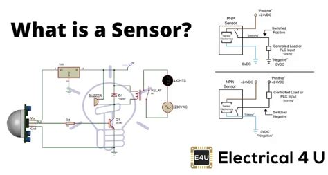 Sensor Types Of Sensor Electrical4u