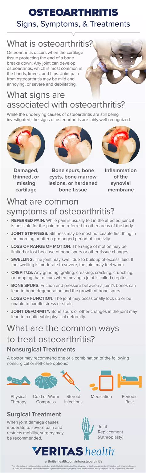 Cervical Osteoarthritis (Neck Arthritis) | Spine-health