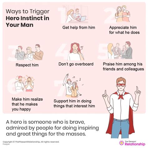 9 Ways to Trigger a Hero Instinct in Men