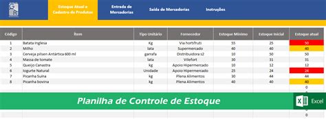 Planilha De Controle De Estoque Para Restaurantes E Bares