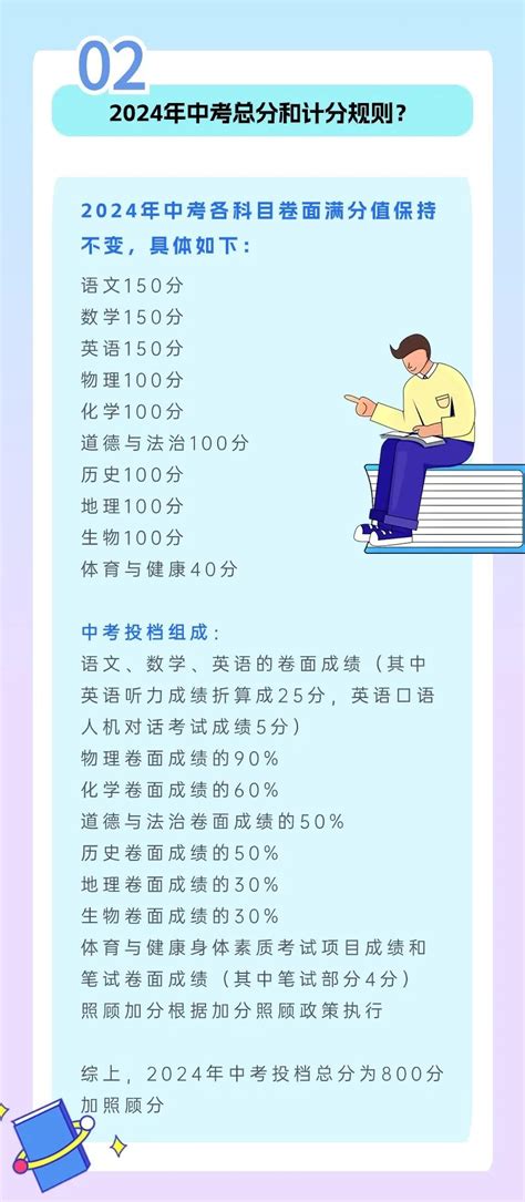 重磅！福州中考中招政策发布 新闻发布会 福州市人民政府门户网站