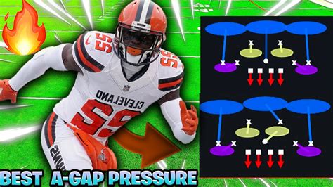 BEST BASE DEFENSE IN MADDEN 24 INSTANT BLITZ STOP THE RUN BEST