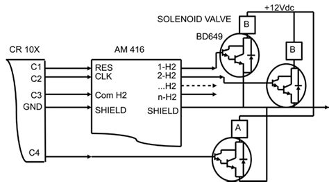 Layout For Electrical Wiring Of The Solenoid Valves Cr Campbell