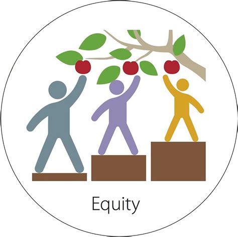 Executive Function And Equity Smarts