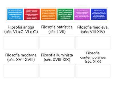 A História Da Filosofia Dividiu Se Em Filosofia - EM Filosofia História da filosofia - Recursos de ensino