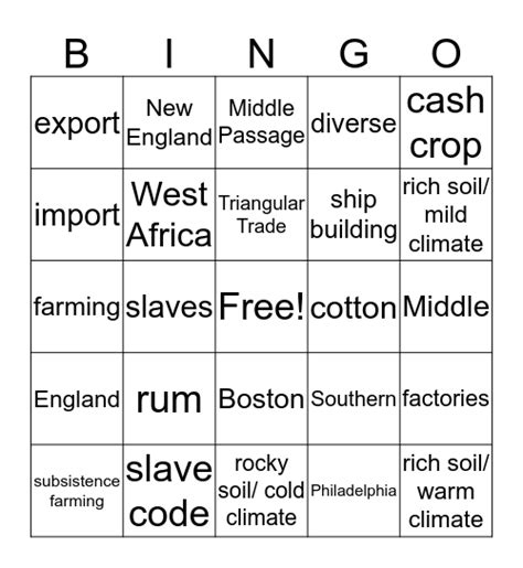 Colonial Economy Bingo Card