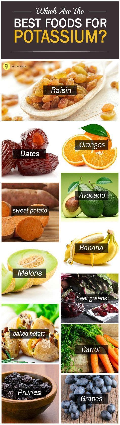 Top 15 Potassium Rich Foods And Their Benefits Benefits And Dosage