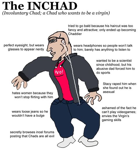 Involuntary Chad Virgin Vs Chad Know Your Meme