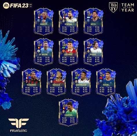 FIFA 23 Predicción del TOTY de Ultimate Team FIFAntastic