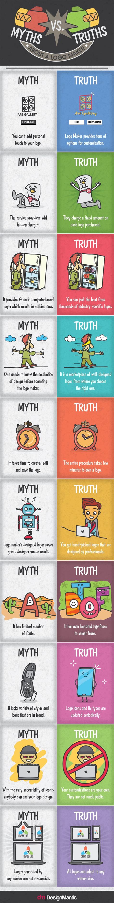 Myths Vs Truths About Logo Maker DesignMantic The Design Shop