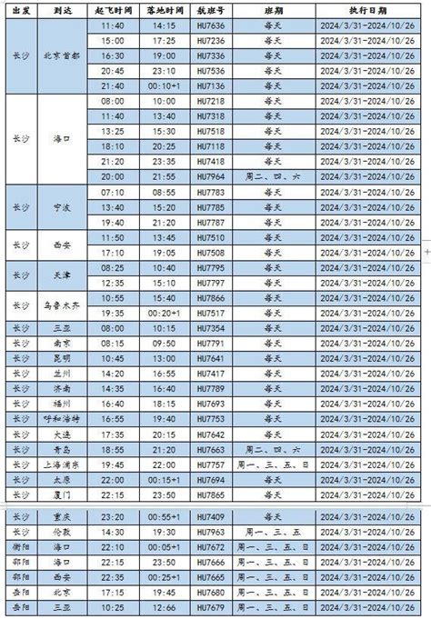 3月31日起，海南航空在湖南执行夏秋航班计划