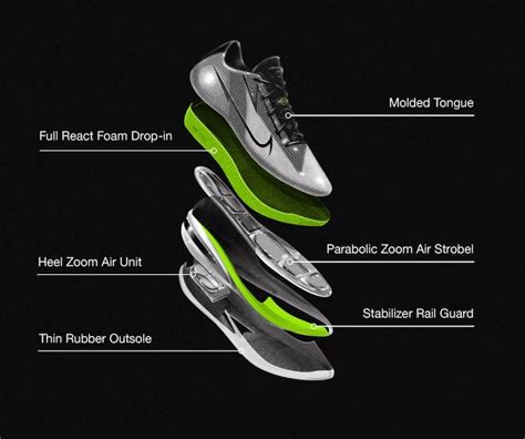 Nike Air Zoom GT Cut Release Date – Sneaker Novel