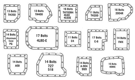 How Many Gears In A 4l60e Transmission