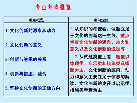 2015届高考政治一轮复习课件：第五课 文化创新人教版必修3word文档在线阅读与下载无忧文档