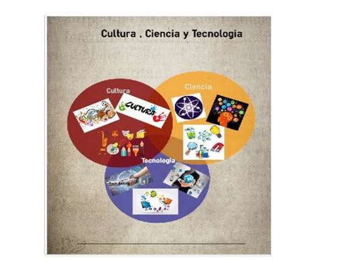 Infografia Cultura Ciencia Y Tecnologia Ppt