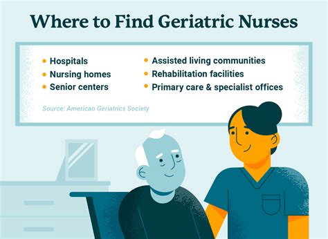 Exploring a Career in Geriatric Nursing | USAHS