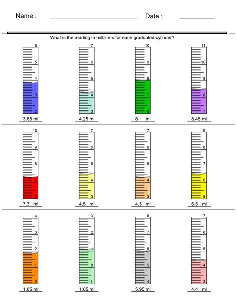 Measurement Worksheets Reading Graduated Cylinders Worksheets Made