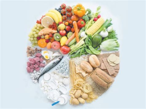 Australia's new dietary guidelines