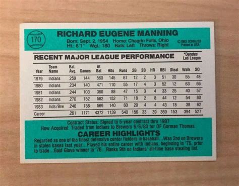 RICK MANNING MILWAUKEE BREWERS SIGNED AUTOGRAPHED 1984 DONRUSS 170 W