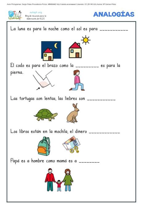 Las Analogías Consisten En Comparar O Relacionar Conceptos Objetos O Experiencias Teniend