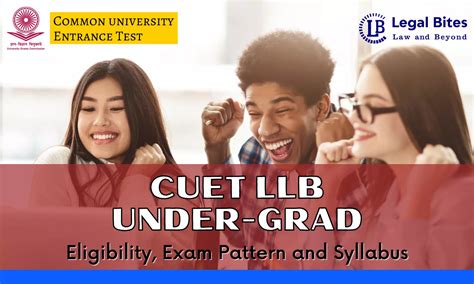 CUET LLB Eligibility Exam Pattern Syllabus All You Need To Know