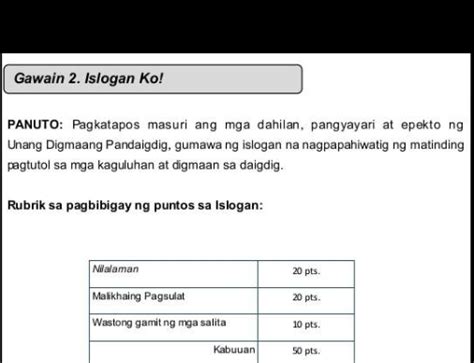 Solved Gawain 2 Islogan Ko PANUTO Pagkatapos Masuri Ang Mga Dahilan