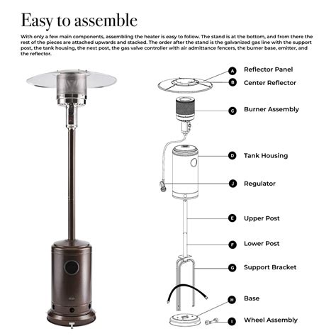 Patio Heater East Oak Btu Outdoor Patio Heater With Anti Tilt