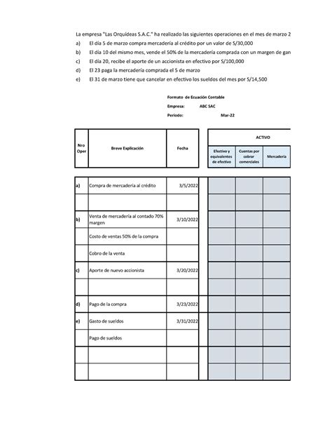 CA142 Encargo Semana 2 resolver en clase La empresa Las Orquídeas