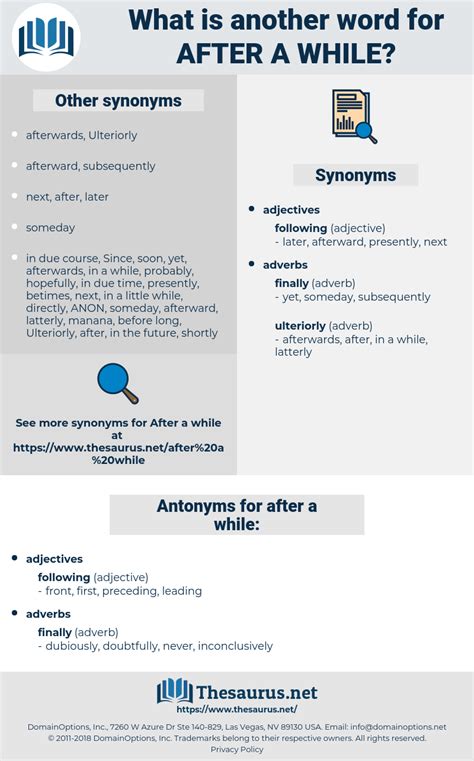 After A While 352 Synonyms And 8 Antonyms