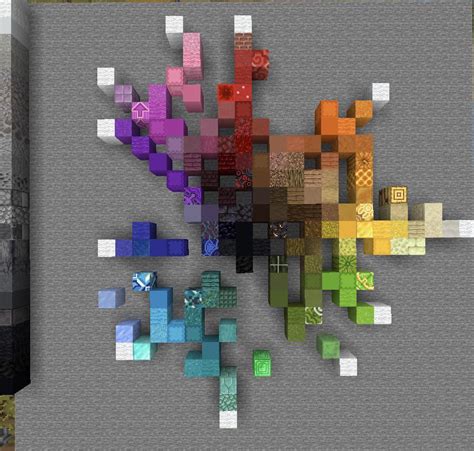 My Color Gradient Chart Rminecraft