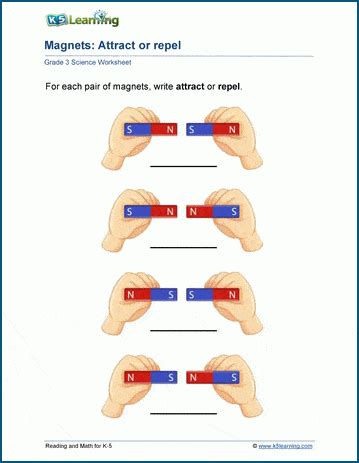 Electricity And Magnetism Class Worksheet