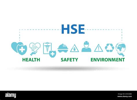 Concepto De Hse Para La Seguridad De La Salud Y El Medio Ambiente Fotografía De Stock Alamy