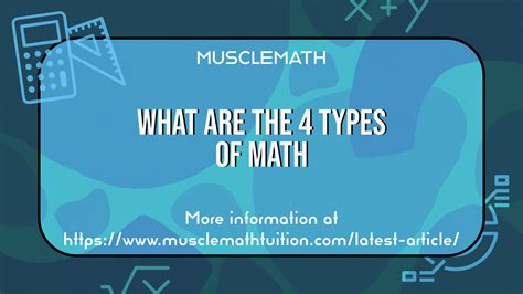 types  math musclemath tuition