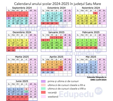 Programa Pentru Clasele A IX A A XII A In Anul Scolar 2024 2025