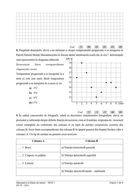 Subiectele La Matematic I Tiin E Ale Naturii Evaluarea Na Ional