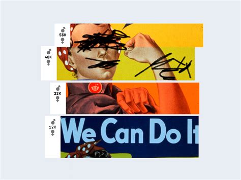 Reddit’s ‘Manosphere’ and the Challenge of Quantifying Hate | WIRED