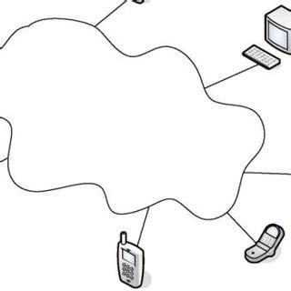 Cloud computing background. | Download Scientific Diagram