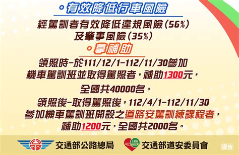 報名機車駕訓班 道路安駕訓練更安心