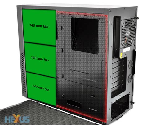 helpadvicebest   modify pc case  uk summer rpcmods