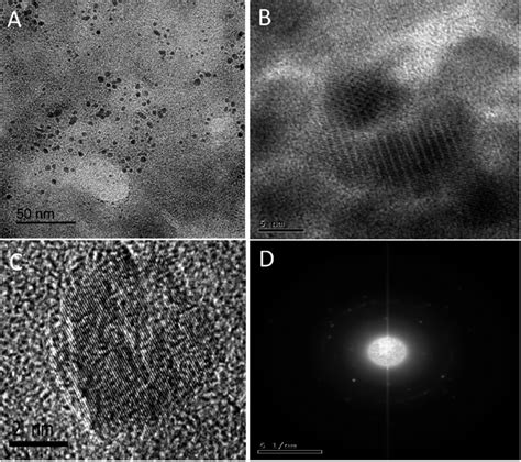 TEM A HRTEM B Of NS CDs Individual CD Showing Lattice Of 0 20 Nm