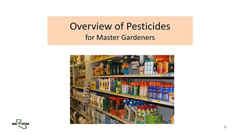 Introduction To Pesticides Youtube