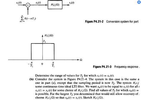 Solved Consider A Continuous Time Signal Xc T With Chegg