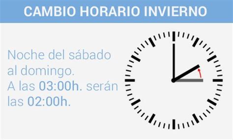 El Cambio De Hora De Invierno 2023 Una Adaptación Al Ritmo De Las Estaciones Nedeldasn