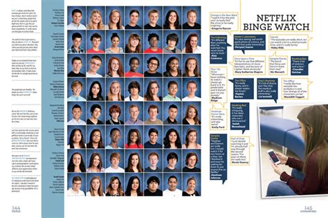 2015 Theme Gallery Archives » School Yearbooks | Walsworth