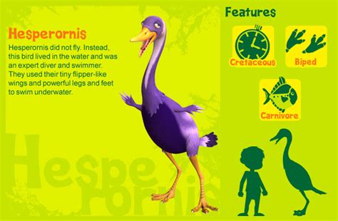 Hesperornis Dinosaurs Photo 40287826 Fanpop