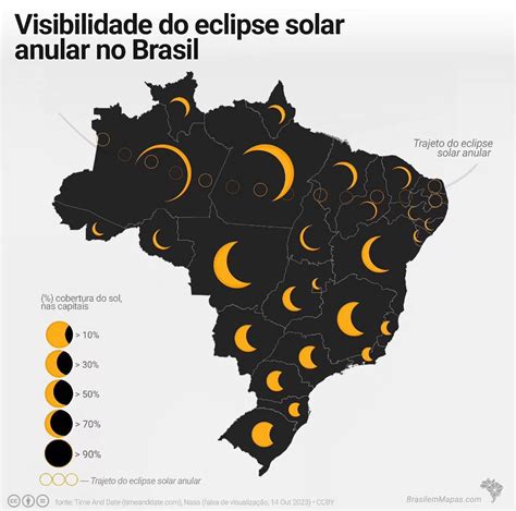 Eclipse Do Sol Pode Causar Les Es Nos Olhos Veja Como Proteger Blog