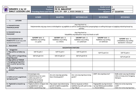 Dll Esp 1 Q1 W1 Dll In Esp Grades 1 To 12 Daily Lesson Log School Magsaysay Es Grade Level