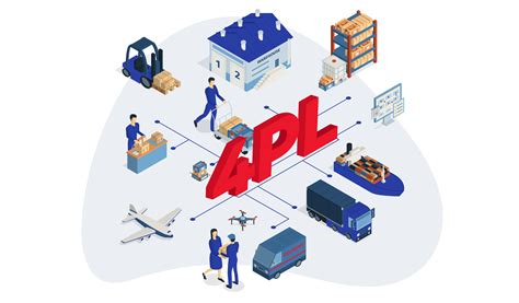 Pl Logistics Everything You Need To Know Dropoff