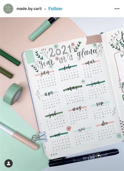 50 Future Log Ideas And Spreads For Your Bullet Journal