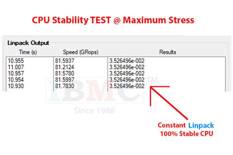 Intel Core I5 2nd Gen Processor Price In Bangladesh Ibmc